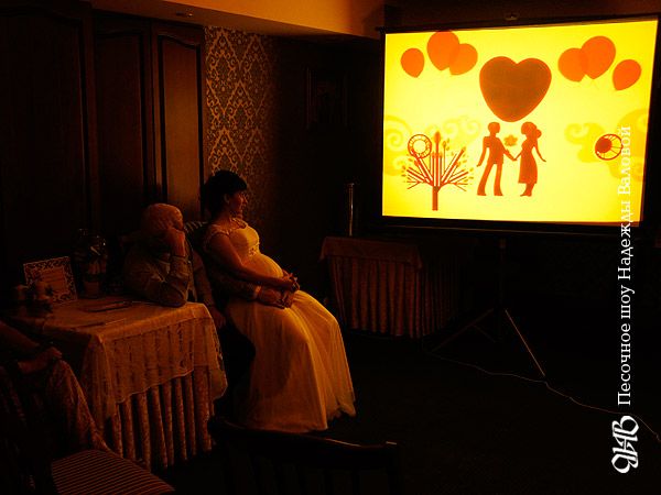 Теневое шоу на свадьбе в Екатеринбурге